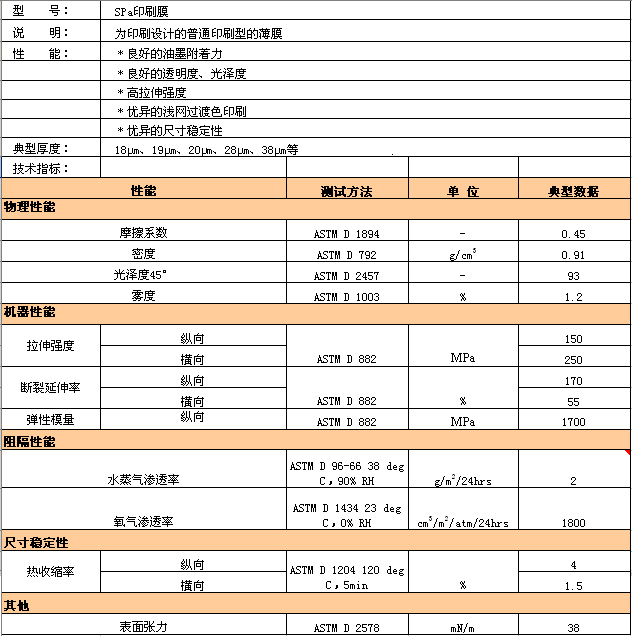 PA尊龙凯时 - 人生就是搏!