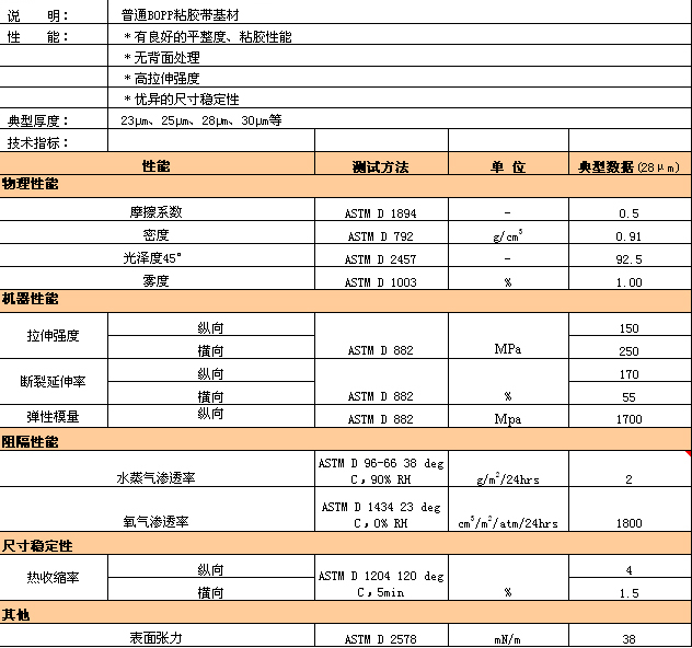 PA尊龙凯时 - 人生就是搏!