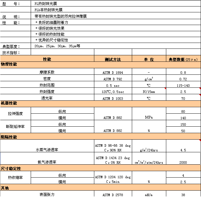 PA尊龙凯时 - 人生就是搏!