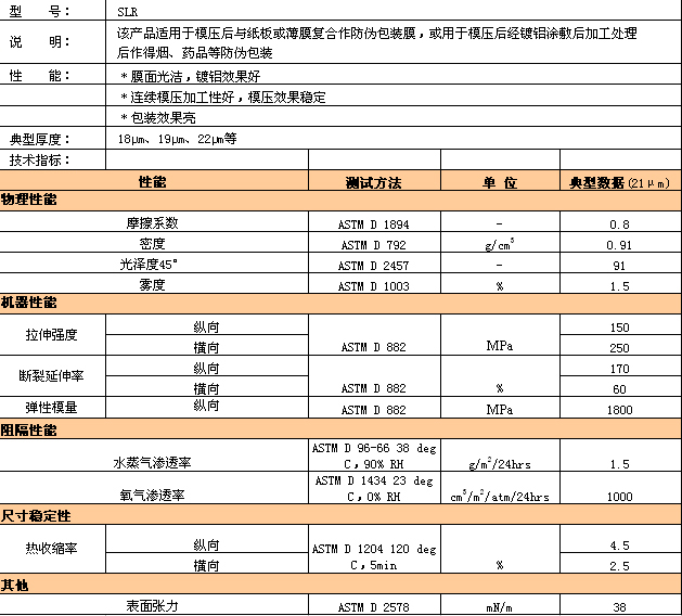 PA尊龙凯时 - 人生就是搏!