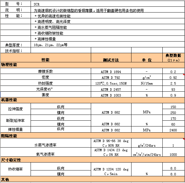 PA尊龙凯时 - 人生就是搏!